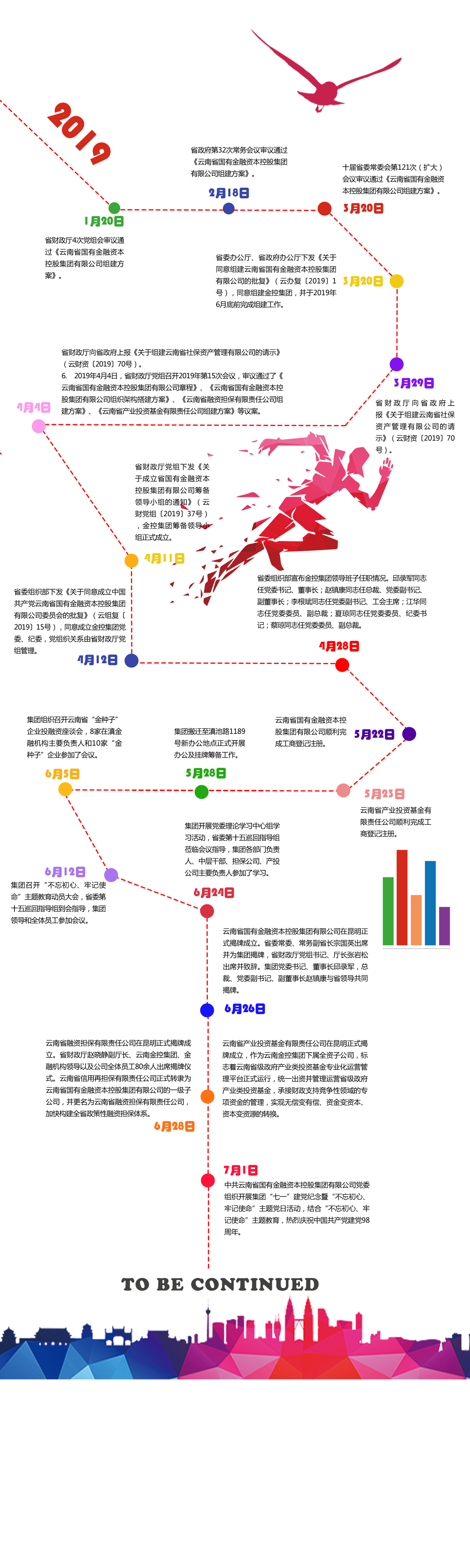 凯发网站·(中国)集团_活动9455